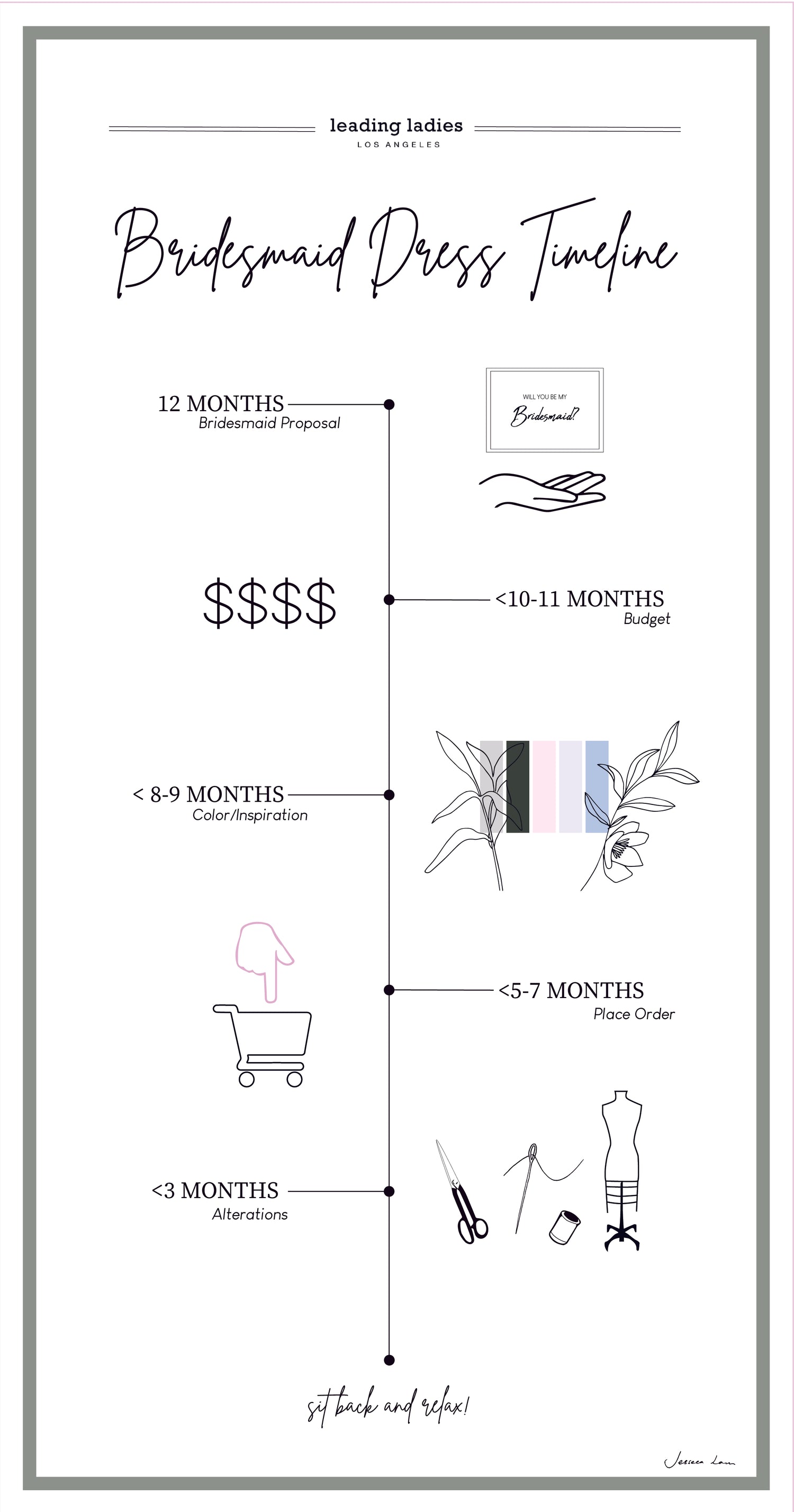 When Should You Order Your Bridesmaid Dress